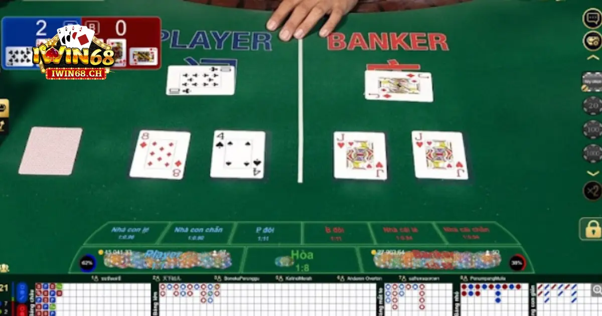 Cách Chơi Baccarat Deluxe – Hướng Dẫn Cược Dễ Thắng Lớn 4 Khi nào nên chọn Baccarat Deluxe thay vì Baccarat thường?