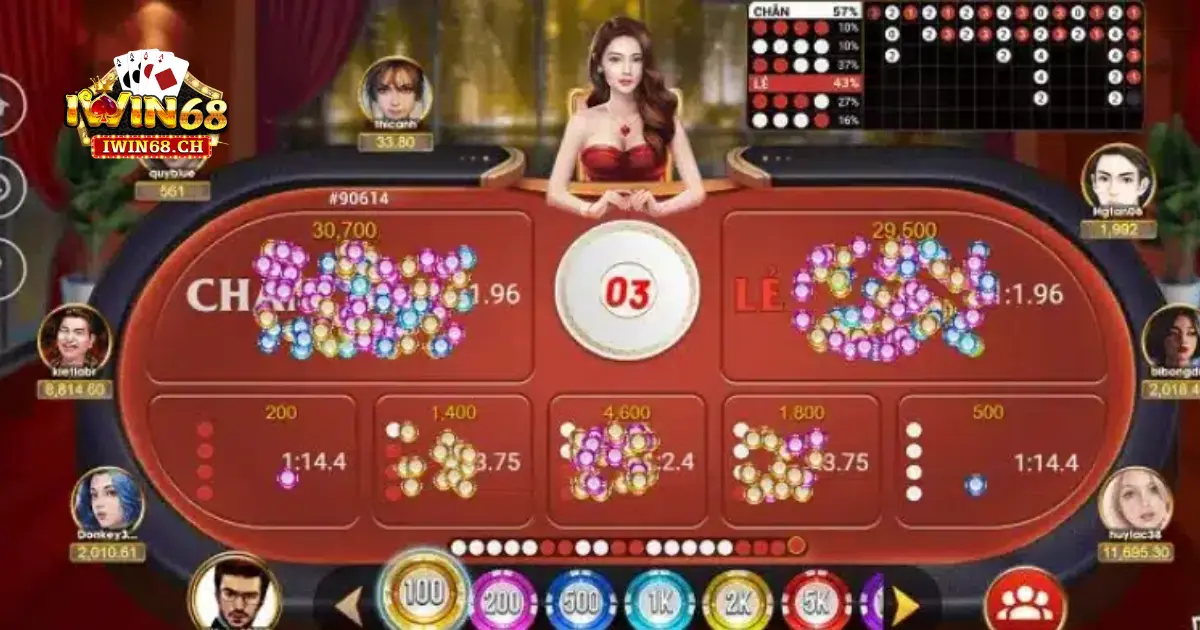 Cách Soi Cầu Xóc Đĩa Hiệu Quả: Chi Tiết Cược Dễ Thắng Lớn 3 Tại sao cần soi cầu?