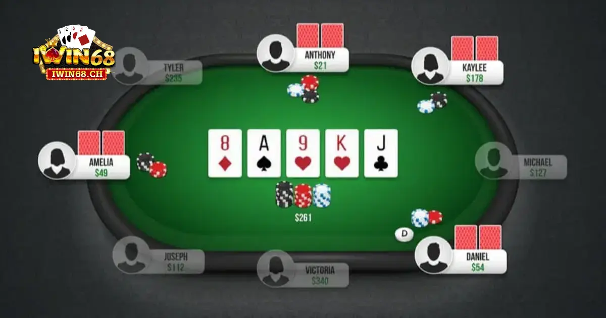 Cổng Game Bài Trực Tuyến Iwin68 – Thế Giới Cược Đa Dạng 4 Điểm nổi bật của Iwin68 so với các cổng game bài khác