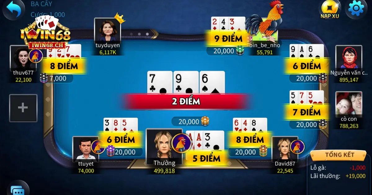 Đánh Bài Online Kiếm Tiền: Chơi Hiệu Quả & Hạn Chế Rủi Ro 3 Quản Lý Tài Chính