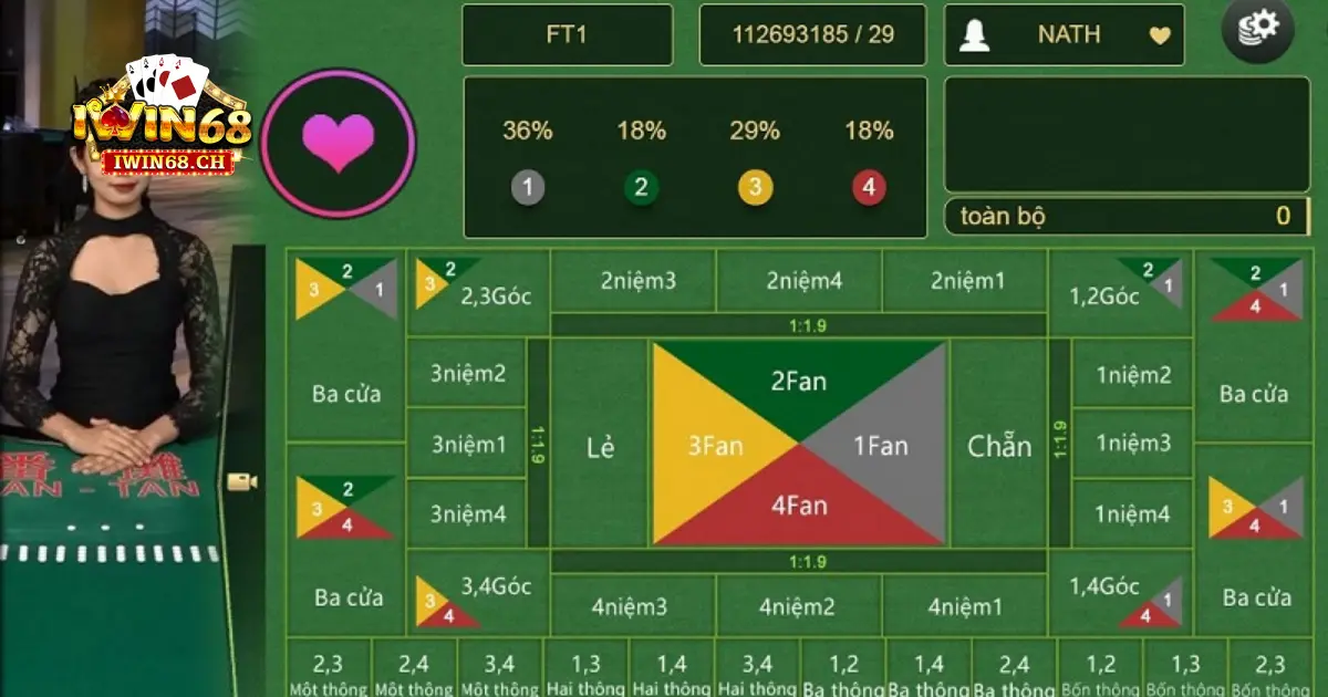 Fantan Cá Cược – Luật Chơi & Chiến Thuật Tại Iwin68 4 Khi nào nên đặt cược số lẻ & khi nào nên chọn số chẵn?