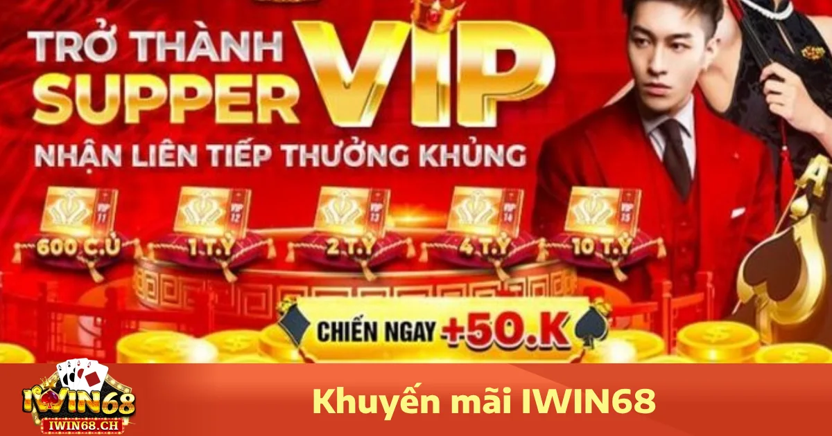 Khuyến Mãi Iwin68 3 Hướng dẫn cách nhận khuyến mãi iwin68