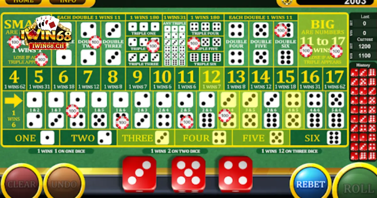 Sicbo Online – Luật Chơi & Cách Cược Bất Bại Tại Iwin68 3 Kèo Miền