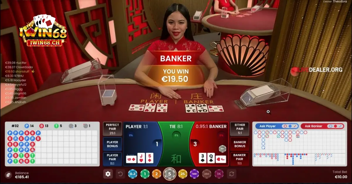 Speed Baccarat – Luật Chơi & Cách Đặt Cược Hiệu Quả 3 Ai phù hợp với Speed Baccarat?