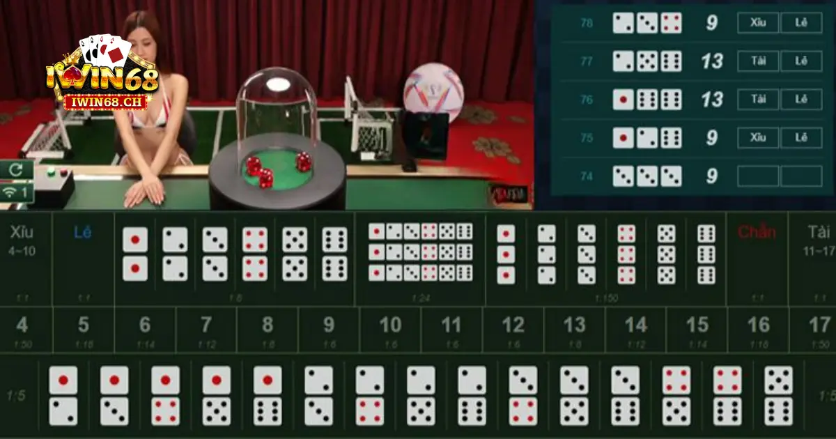 Tài Xỉu Cá Cược: Cách Đọc Kèo & Đánh Hiệu Quả Tại Iwin68. 3 Thời điểm nào là thích hợp để chơi tài xỉu?