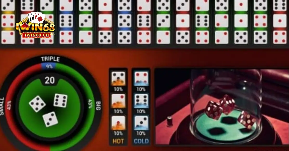 Tài Xỉu Cá Cược: Cách Đọc Kèo & Đánh Hiệu Quả Tại Iwin68. 4 Khi nào nên đặt cược tài & khi nào nên chọn xỉu?