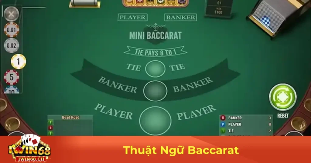 Thuật Ngữ Baccarat – Hiểu & Vận Dụng Để Chơi Tại Iwin68 1 Những Thuật Ngữ Cơ Bản Khi Chơi Baccarat