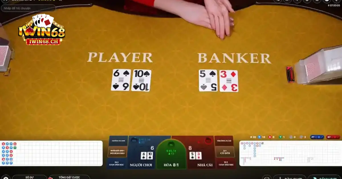 Thuật Ngữ Baccarat – Hiểu & Vận Dụng Để Chơi Tại Iwin68 4 Banker, Player, Tie – Ý nghĩa & cách đặt cược chuẩn xác